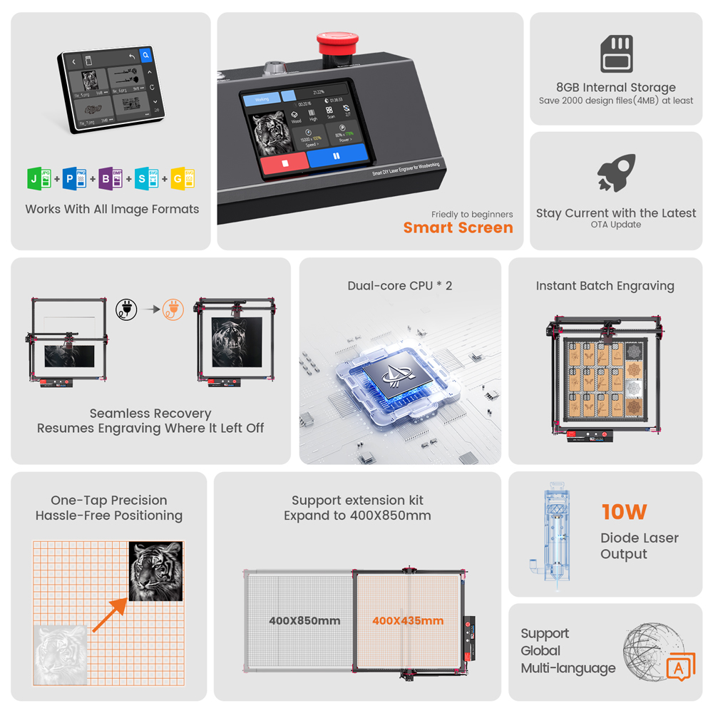 AlgoLaser DIY KIT MK2 Laser En - Industrial Laser Applications ulasan dan harga