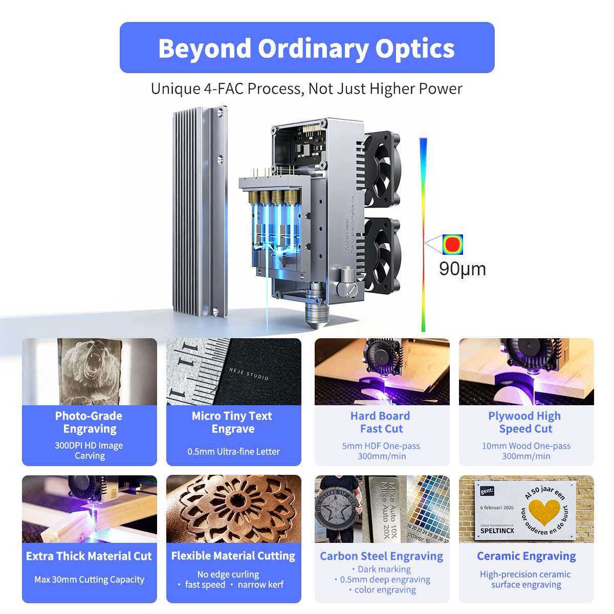 NEJE Max4 V2 E80 80W Laser Eng - Industrial Grade Laser Engraver ulasan dan harga