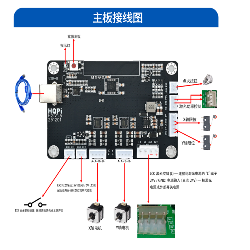 NEW Cloudray CO2 Laser Control - Laser Controller Board ulasan dan harga