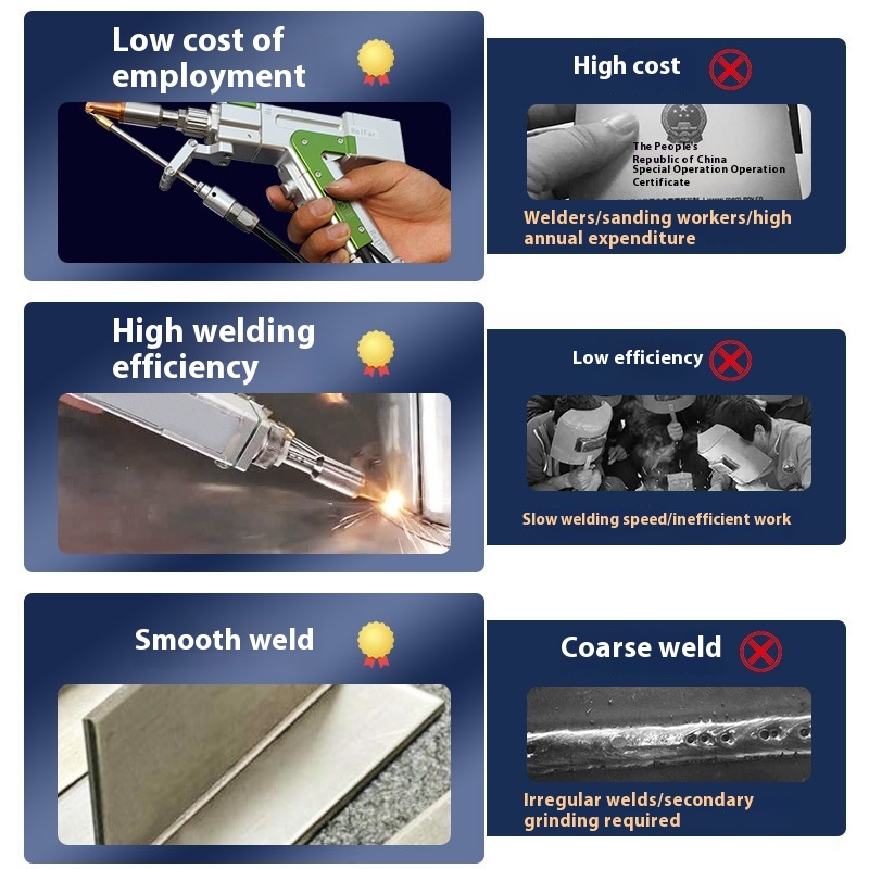 Handheld Laser Industrial Meta - Industrial Laser Welding Iron ulasan dan harga