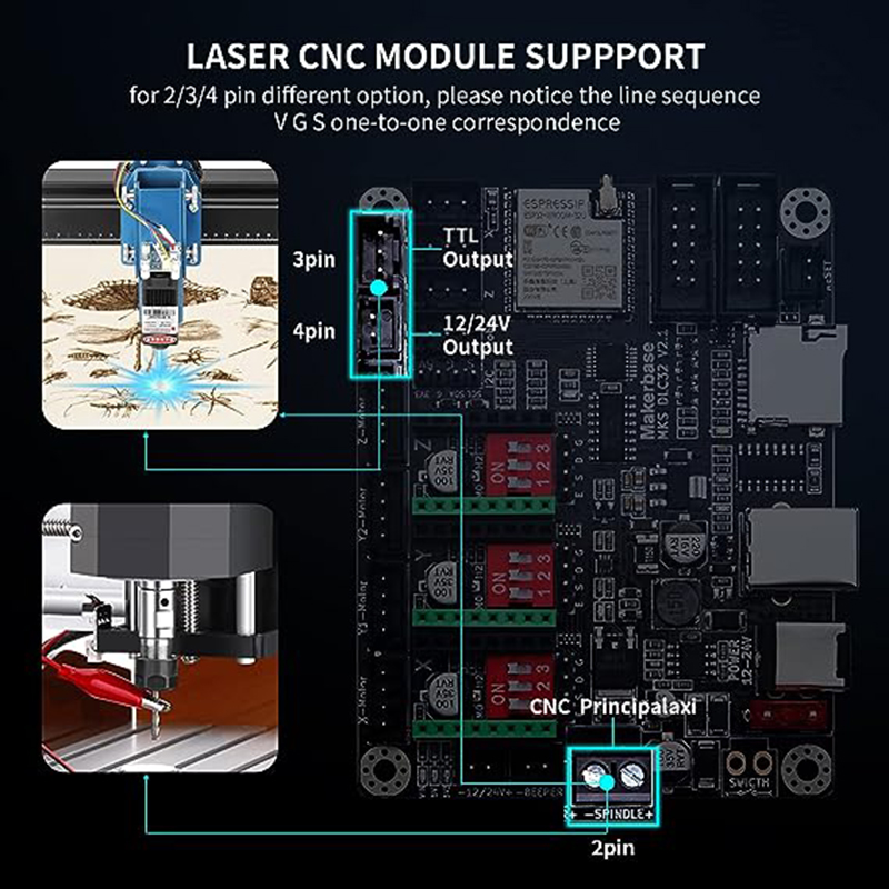 MKS DLC32 V2.1 Offline Control - Laser Controller Board ulasan dan harga
