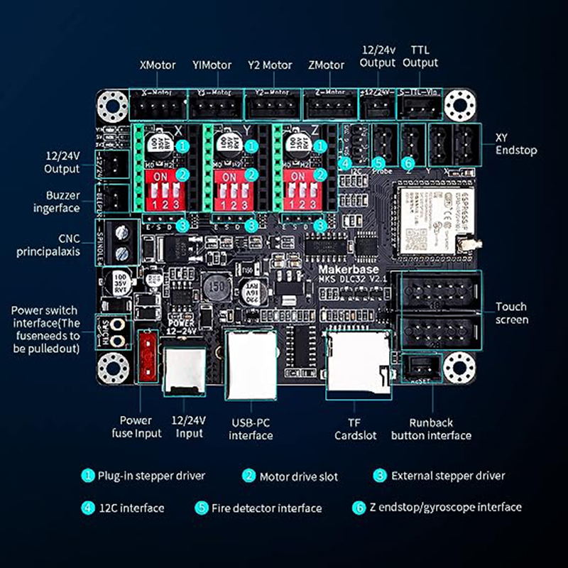 MKS DLC32 V2.1 Offline Control - Laser Controller Board ulasan dan harga