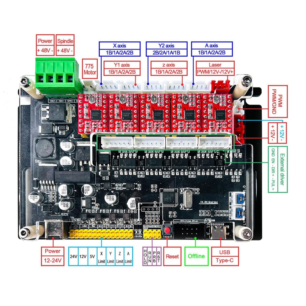 Grbl 4-Axis 32bit Offline Cont - Laser Controller Board ulasan dan harga