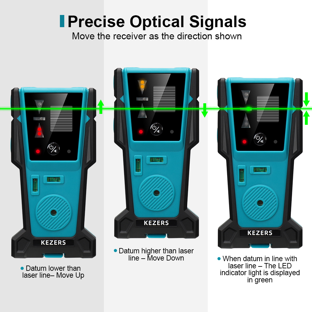 KEZERS Red Green Laser Level R - Industrial Green Laser ulasan dan harga