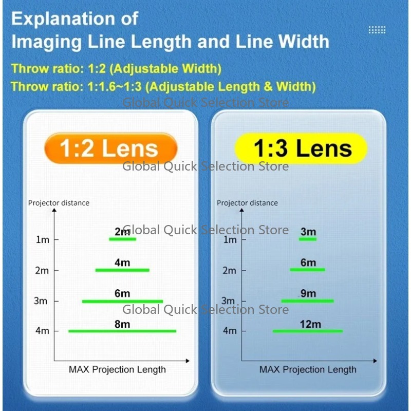 Industrial Virtual Laser Safet - Industrial Laser Marking ulasan dan harga