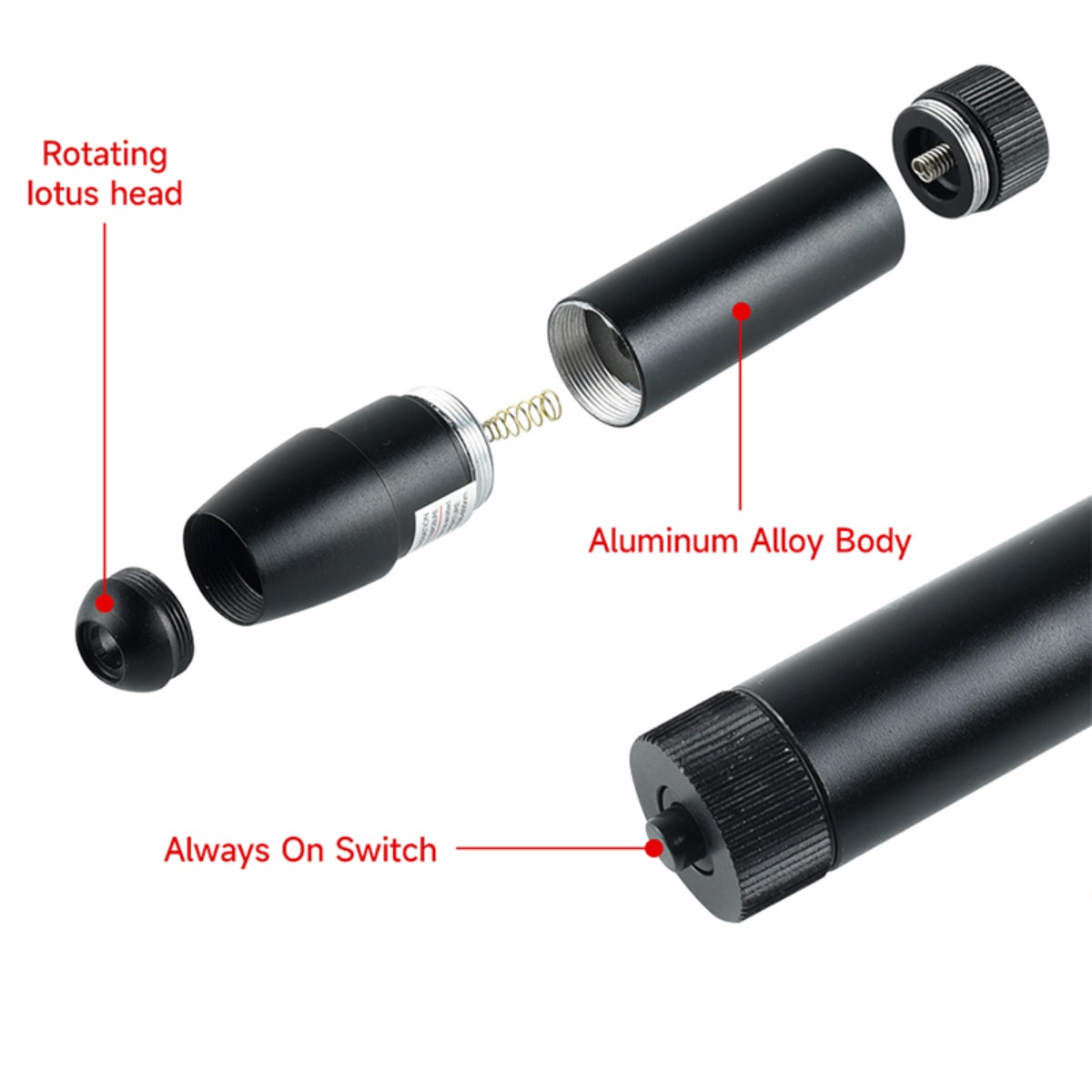 Tactical Red Green Dot Laser S - Industrial Green Laser ulasan dan harga