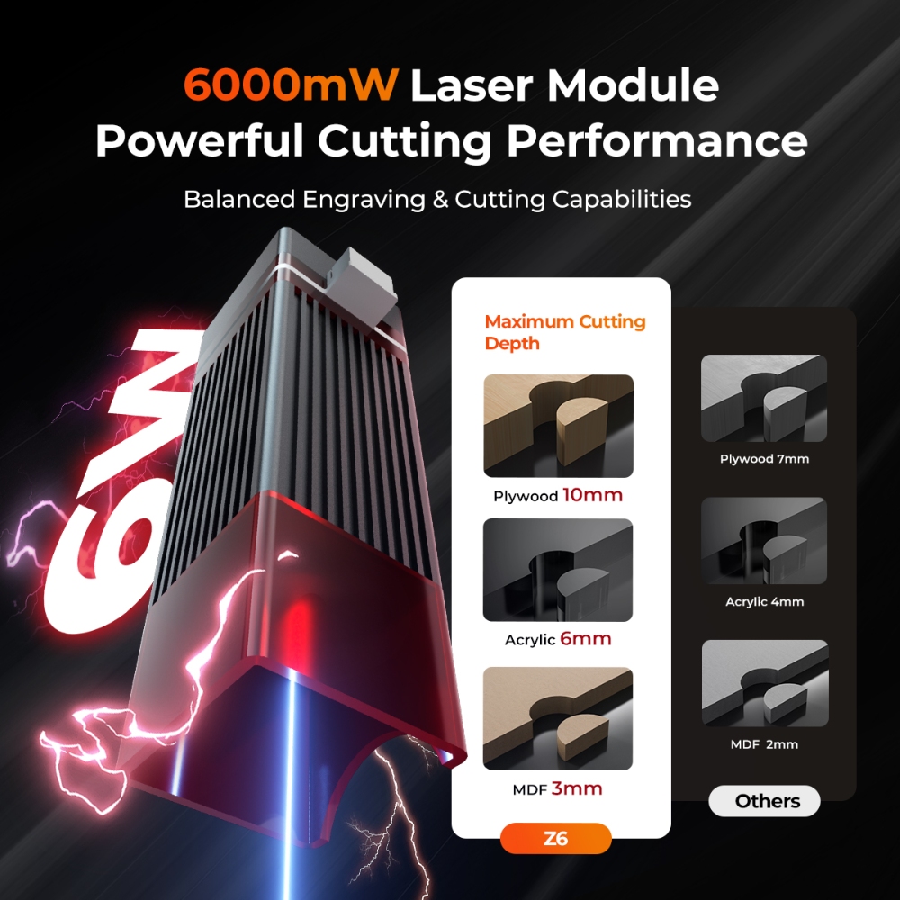 ELIDOR Z6 6W Laser Engraver an - Industrial Laser Applications ulasan dan harga