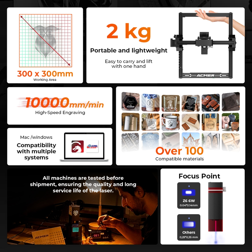 ELIDOR Z6 6W Laser Engraver an - Industrial Laser Applications ulasan dan harga