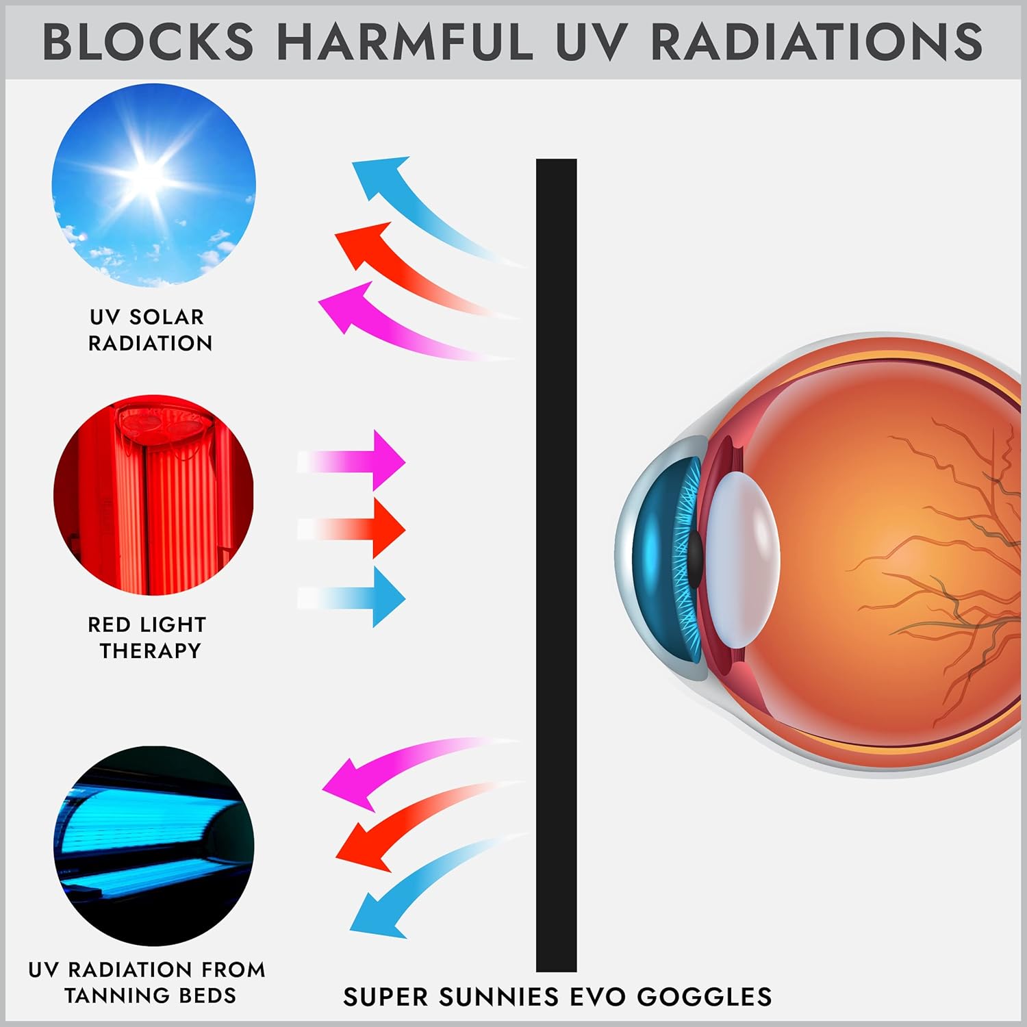 Professional IPL Laser Safety  - Laser Safety Goggles ulasan dan harga