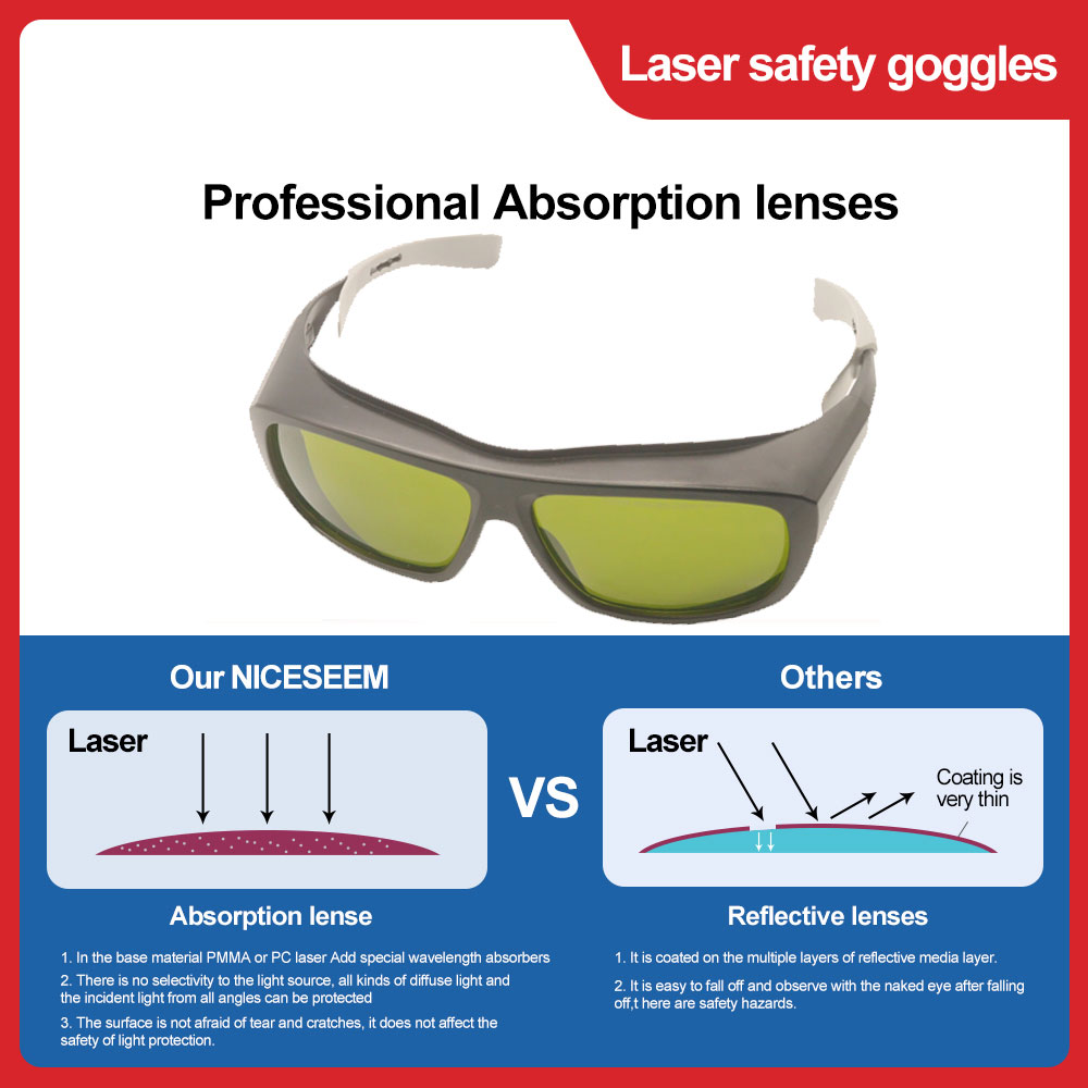 Laser Protective Glasses Hair  - Laser Safety Goggles ulasan dan harga