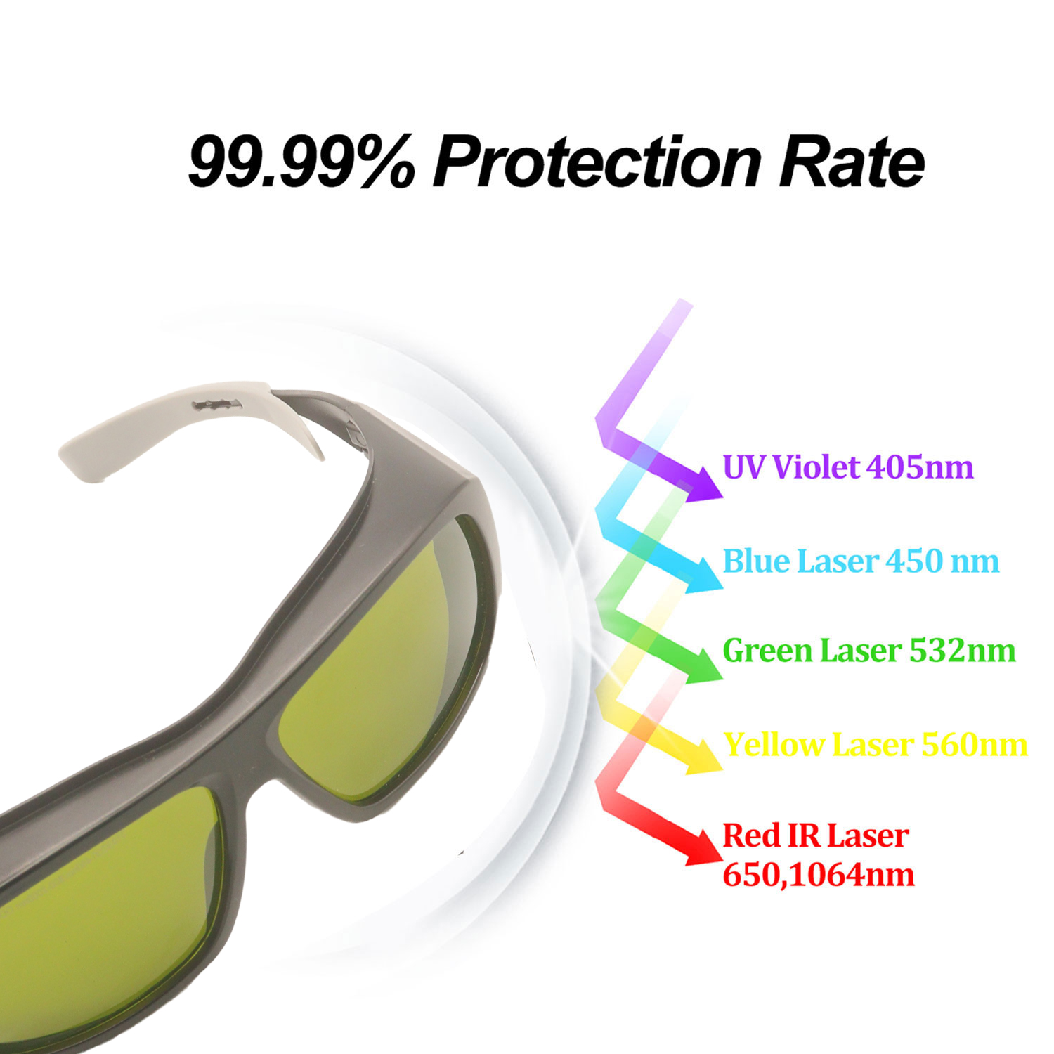 Laser Protective Glasses Hair  - Laser Safety Goggles ulasan dan harga