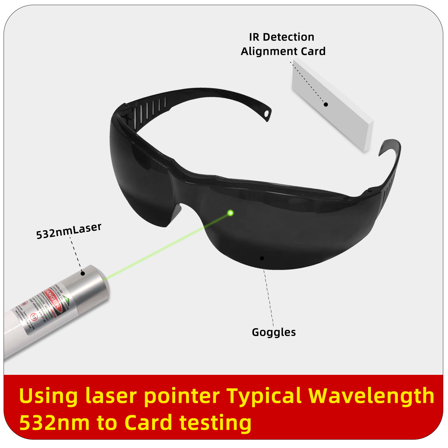 Goggles New Style Masks Shadin - Laser Safety Goggles ulasan dan harga