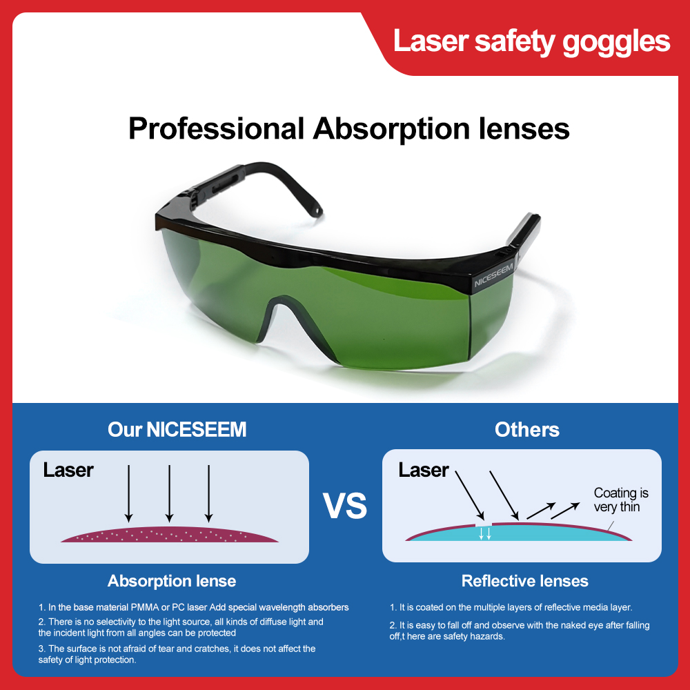 Laser Glasses 1064nm Safety Le - Laser Safety Goggles ulasan dan harga