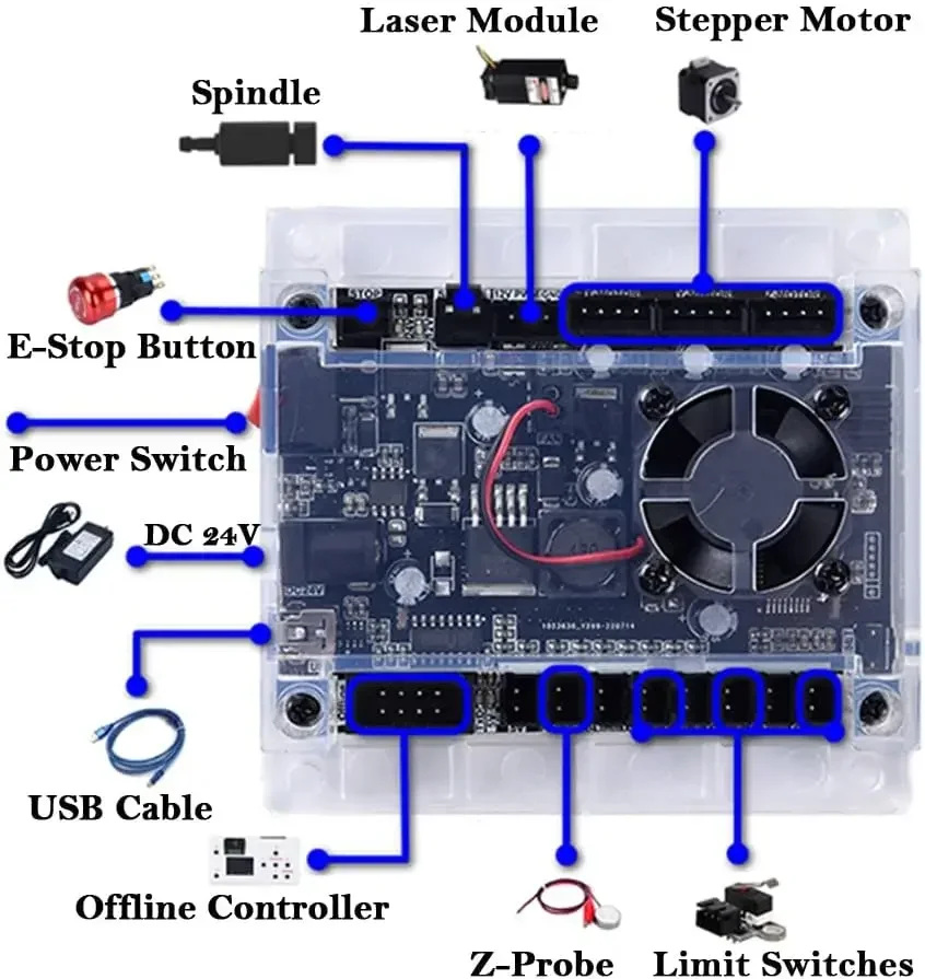 CNC Controller Tools 3-Axis Co - Laser Controller Board ulasan dan harga
